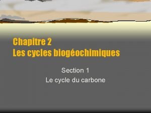 Chapitre 2 Les cycles biogochimiques Section 1 Le