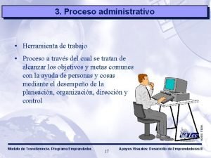 3 Proceso administrativo Herramienta de trabajo 2000 ITESM