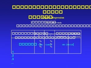 Logistic Regression Casecontrol study Measure of association Coefficient