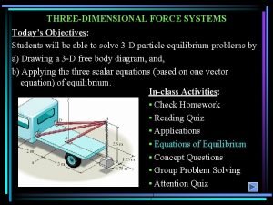 THREEDIMENSIONAL FORCE SYSTEMS Todays Objectives Students will be