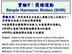 9 Simple Harmonic Motion SHM l ks kd