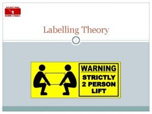 Labelling Theory 1 Aims 2 Define Labelling Theory