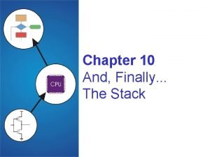 Chapter 10 And Finally The Stack Copyright The