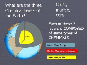 What are the five physical layers of the earth
