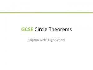 GCSE Circle Theorems Skipton Girls High School RECAP