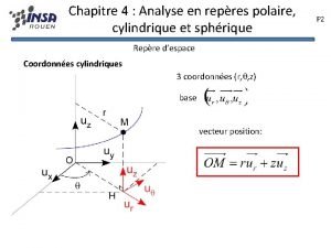 Accélération cylindrique