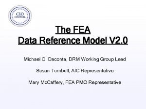 Data reference model Data reference model