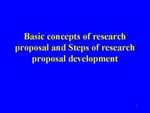 Basic concepts of research