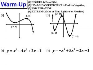 1 DEGREE is EvenOdd 2 LEADING COEFFICIENT is