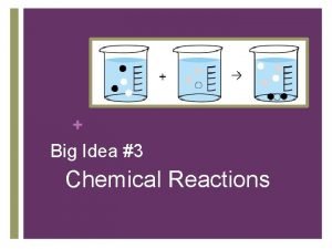 Big Idea 3 Chemical Reactions Changes in matter