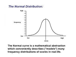 How to find the area under the normal curve How to find the area under the normal curve
