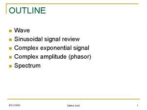 Complex amplitude