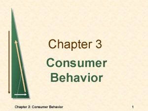 Chapter 3 Consumer Behavior Chapter 3 Consumer Behavior