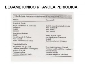 LEGAME IONICO e TAVOLA PERIODICA BLOCCO s Tutti