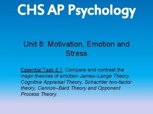Ap psychology unit 8 motivation and emotion test Ap psychology unit 8 motivation and emotion test