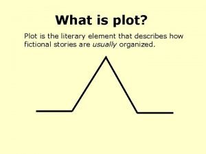 Is plot a literary element