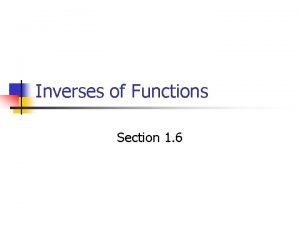 Inverses of Functions Section 1 6 Objective To