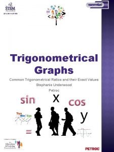 Trigonometrical Graphs Common Trigonometrical Ratios and their Exact