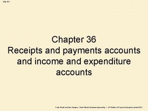 Income statement for small business example