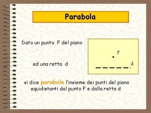 Vertice parabola formula