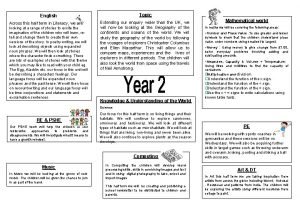 Topic English Across this half term in Literacy