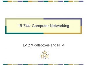 15 744 Computer Networking L12 Middleboxes and NFV
