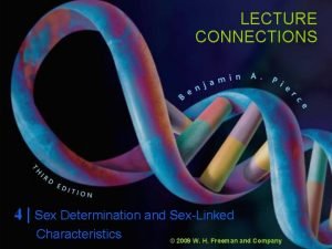 LECTURE CONNECTIONS 4 Sex Determination and SexLinked Characteristics