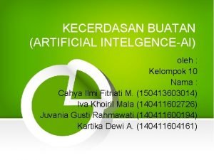 KECERDASAN BUATAN ARTIFICIAL INTELGENCEAI oleh Kelompok 10 Nama