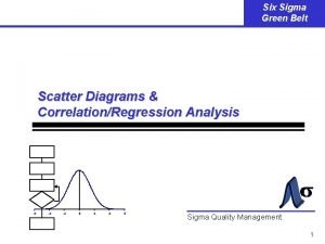 Six sigma regression Six sigma regression