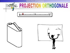 Position orthogonale