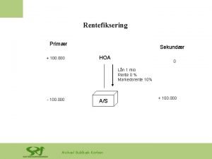 Rentefiksering Primr 100 000 Sekundr HOA 0 Ln