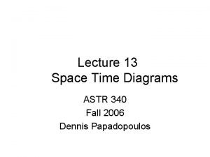 Lecture 13 Space Time Diagrams ASTR 340 Fall