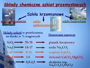 Skady chemiczne szkie przemysowych Szka krzemianowe szko gospodarcze