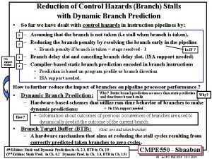 Reduction of Control Hazards Branch Stalls with Dynamic