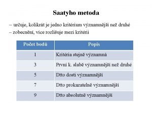 Saatyho matice
