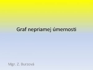 Graf nepriamej úmernosti