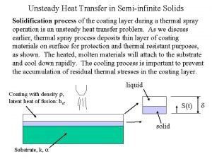 Unsteady Heat Transfer in Semiinfinite Solids Solidification process