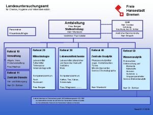 Landesuntersuchungsamt Freie Hansestadt Bremen fr Chemie Hygiene und