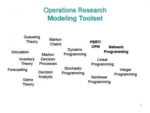 Operations Research Modeling Toolset Queueing Theory Simulation Inventory Operations Research Modeling Toolset Queueing Theory Simulation Inventory