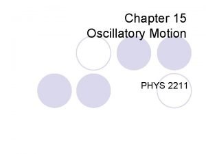 Chapter 15 Oscillatory Motion PHYS 2211 Recall the