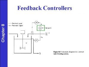 Reverse and direct acting controller