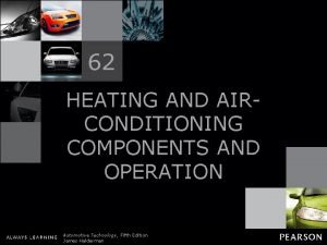 62 HEATING AND AIRCONDITIONING COMPONENTS AND OPERATION Automotive