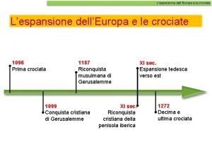 Lespansione dellEuropa e le crociate 1096 Prima crociata