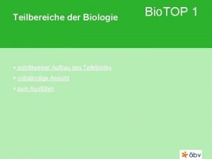 Teilbereiche der Biologie schrittweiser Aufbau des Tafelbildes vollstndige