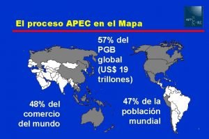 Mapa da apec Mapa da apec