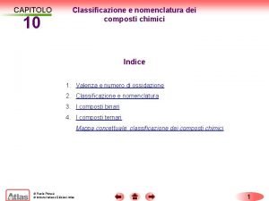 Classificazione dei composti chimici mappa concettuale