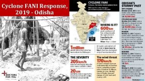 Cyclone FANI Response 2019 Odisha Major Impact and