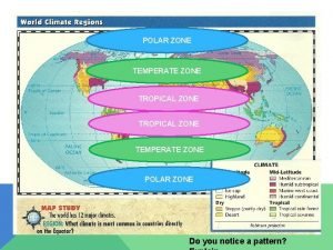 Polar zone temperate zone tropical zone