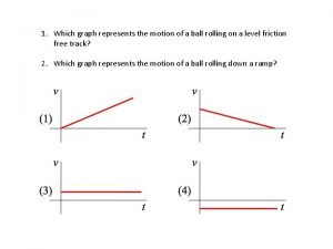 This motion graph represents: This motion graph represents:
