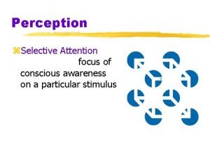 Perception z Selective Attention focus of conscious awareness